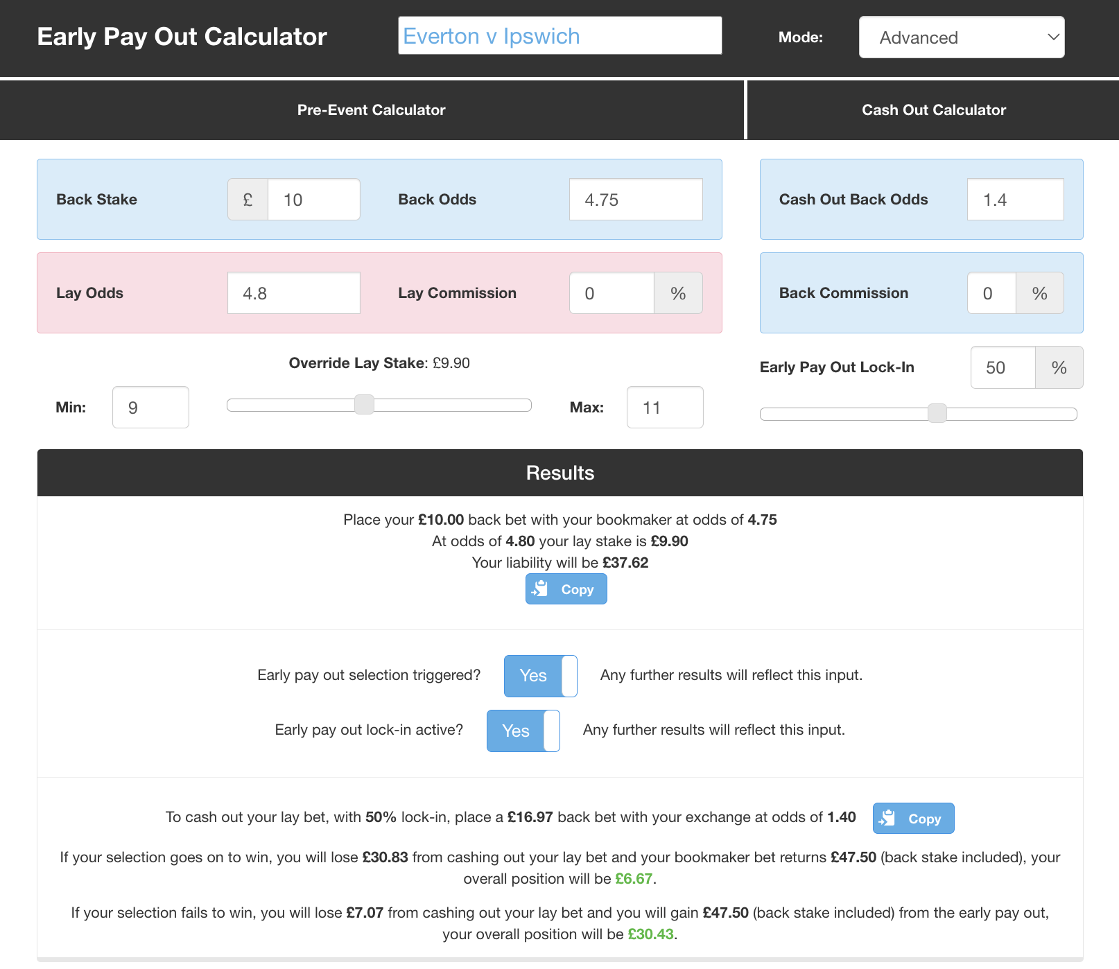 Early Payout calculator in advanced mode showing profits for 50% cash out